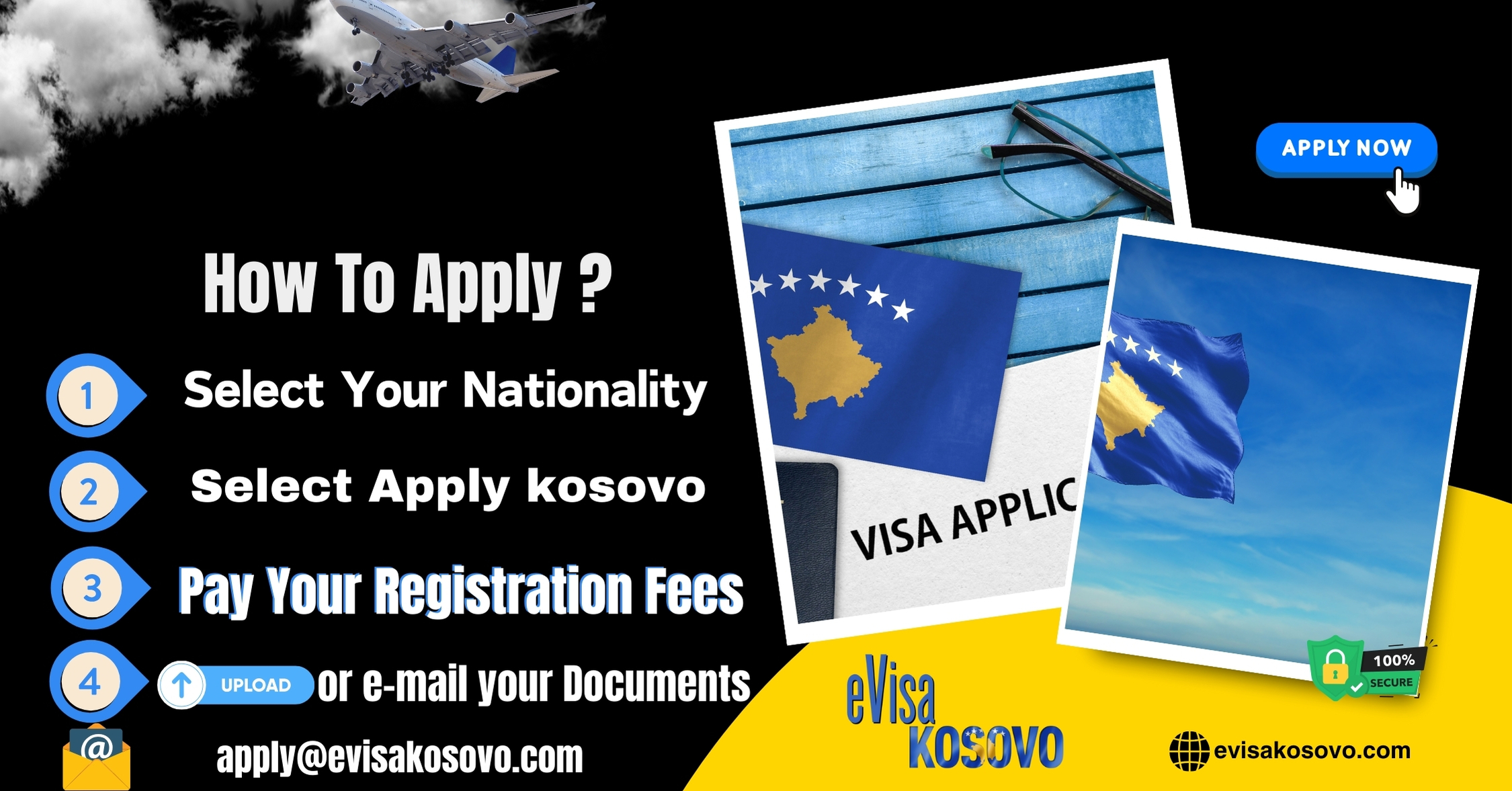 E-Visa Kosovo: Work Permit & Business Resident Visa Requirements for Nicaraguan Citizens